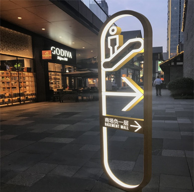商場標識  樓層指引  標識標牌  指示牌燈箱