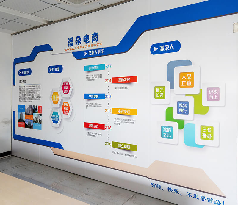 企業文化墻